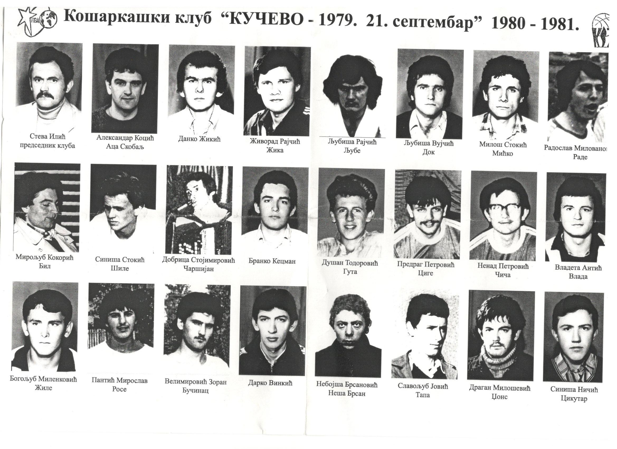 Read more about the article Кучево је пре више од 4 деценије имало и кошаркашки клуб