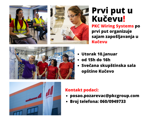 Read more about the article PKC kompanija u Kučevu, 10. janaura