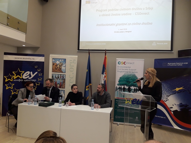 Read more about the article 413 000 evra za završetak Programa podrške civilnom društvu u Srbiji u oblasti životne sredine – CSOnnect