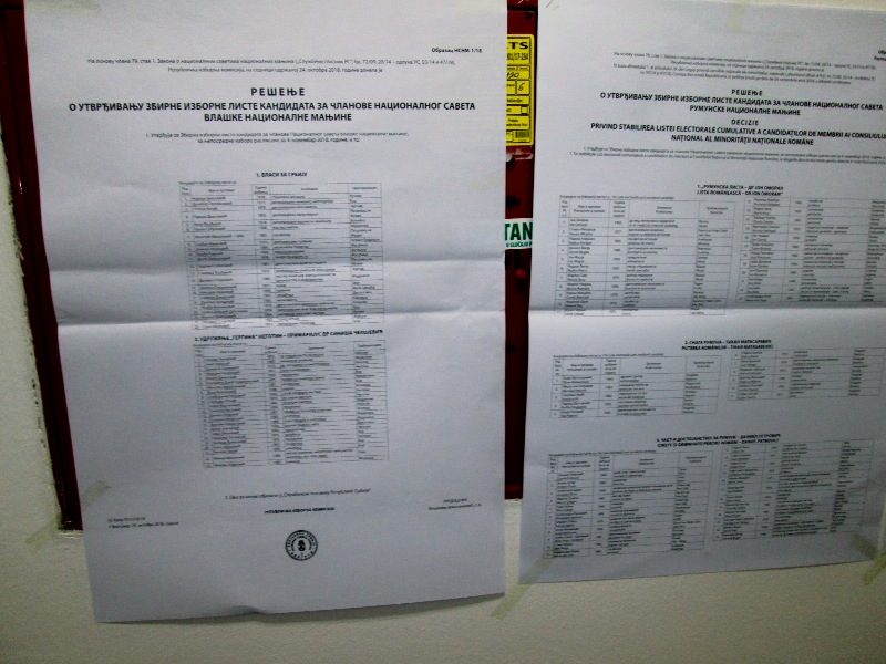 Read more about the article RIK: Nije bilo prigovora na izbore za nacionalne savete – sutra preliminarni, u četvrtak konačni rezultati