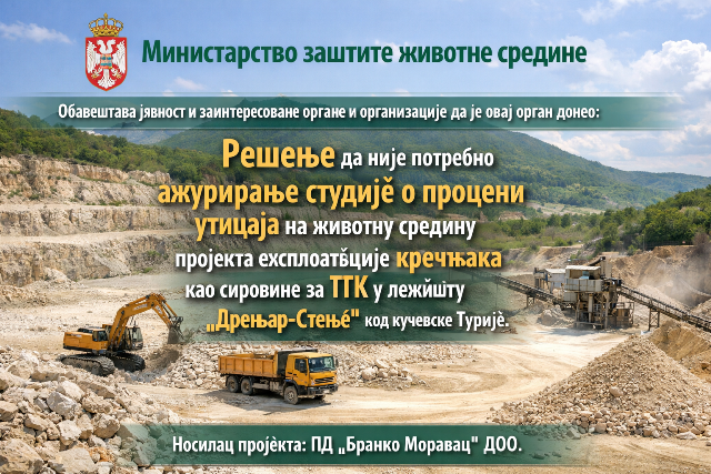 Read more about the article Министарство заштите животне средине : Није потребно ажурирање еколошке студије  за пројекат експлоатације кречњака уТурији