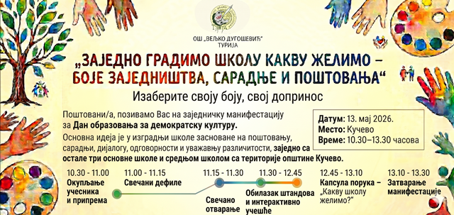 Read more about the article Турија домаћин великог школског сабора: Сви ученици општине Кучево на једном месту 13. маја