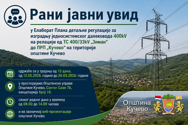 Read more about the article У току је рани јавни увид у План детаљне регулације за далековод „Зиман” – „Кучево”