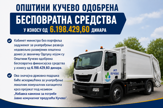 Read more about the article Одлука Кабинета за развој недовољно развијених општина: Одобренo 6,19 милиона за камион ЈКП „Кучево“